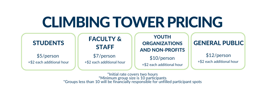 climbing tower pricing