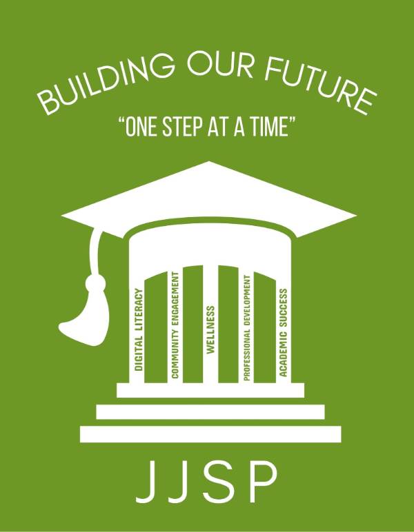 5 Pillars of Success  white pillars against a lime green background