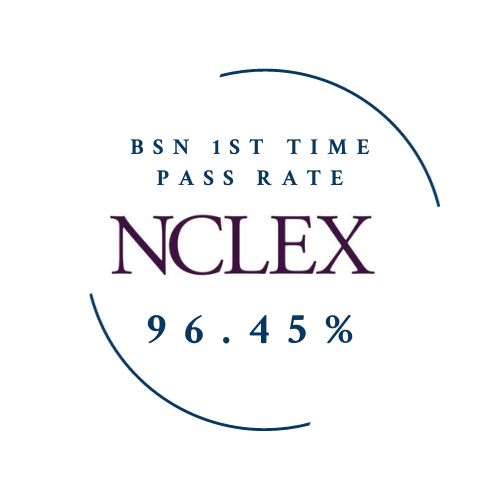 NCLEX pass rate BSN 1st time 96.45%